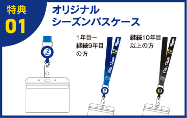 特典01 オリジナルシーズンパスケース