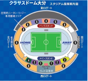 スタジアム見取り図