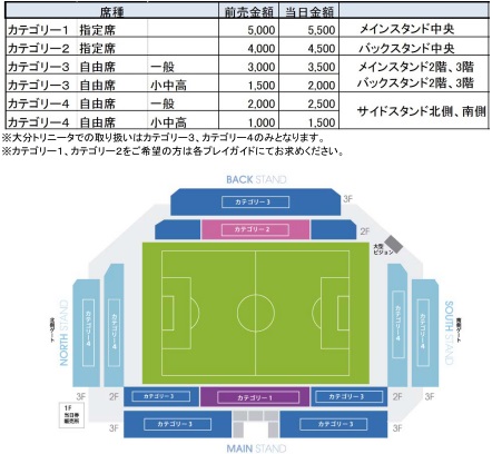 ５月４日 九州レジェンズｖｓユベントスレジェンズ チケット取扱いのお知らせ 大分トリニータ公式サイト