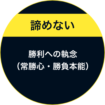 諦めない 勝利への執念（常勝心・勝負本能）