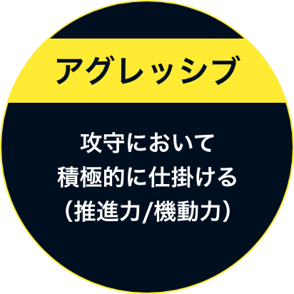 アグレッシブ 攻守において積極的に仕掛ける（推進力/機動力）