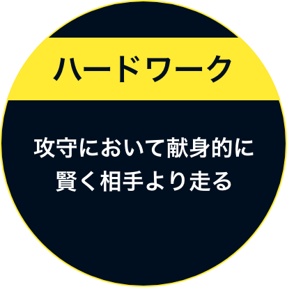 ハードワーク 攻守において献身的に賢く相手より走る