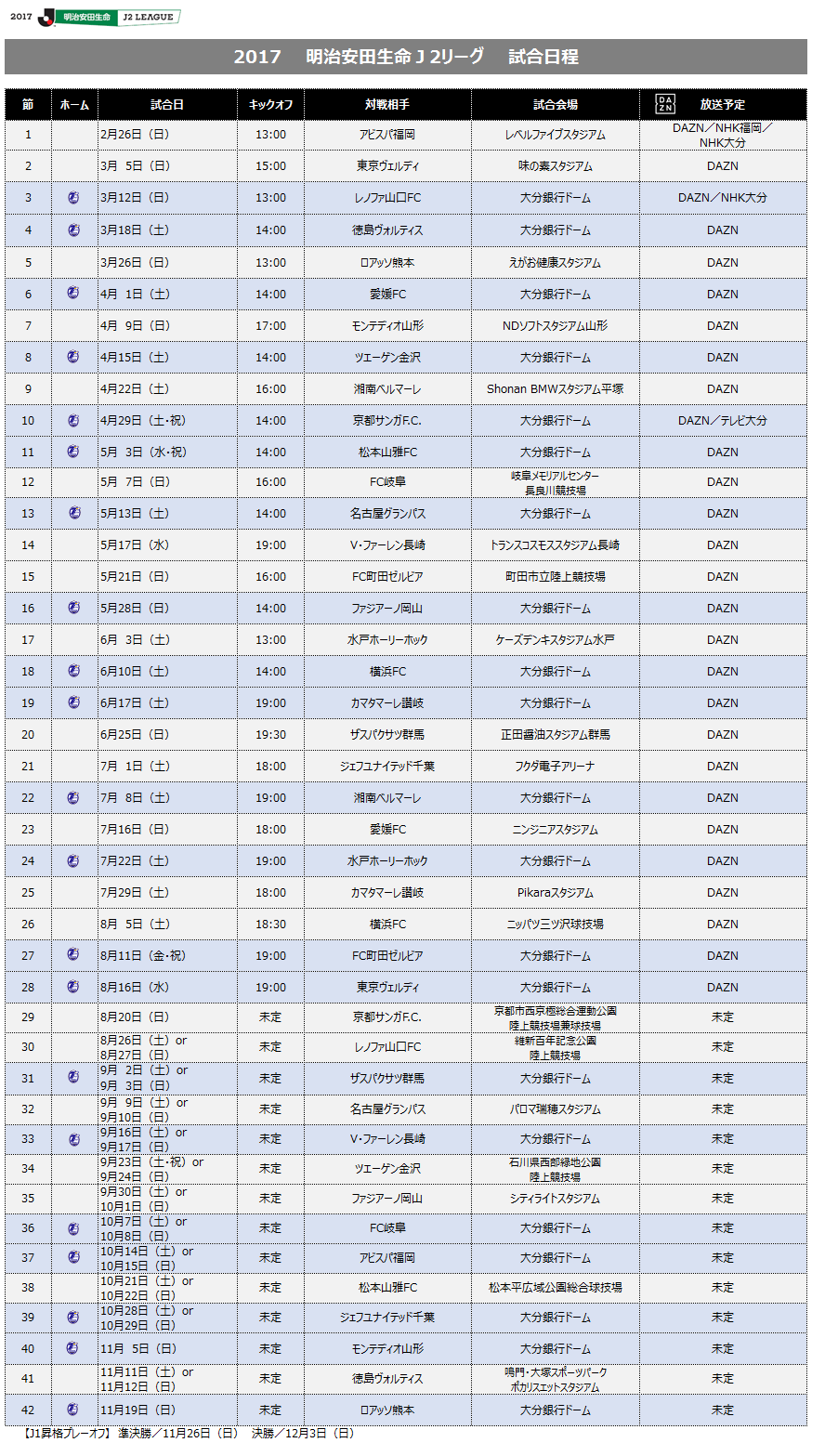 17シーズン 大分トリニータ 試合日程のお知らせ 大分トリニータ公式サイト