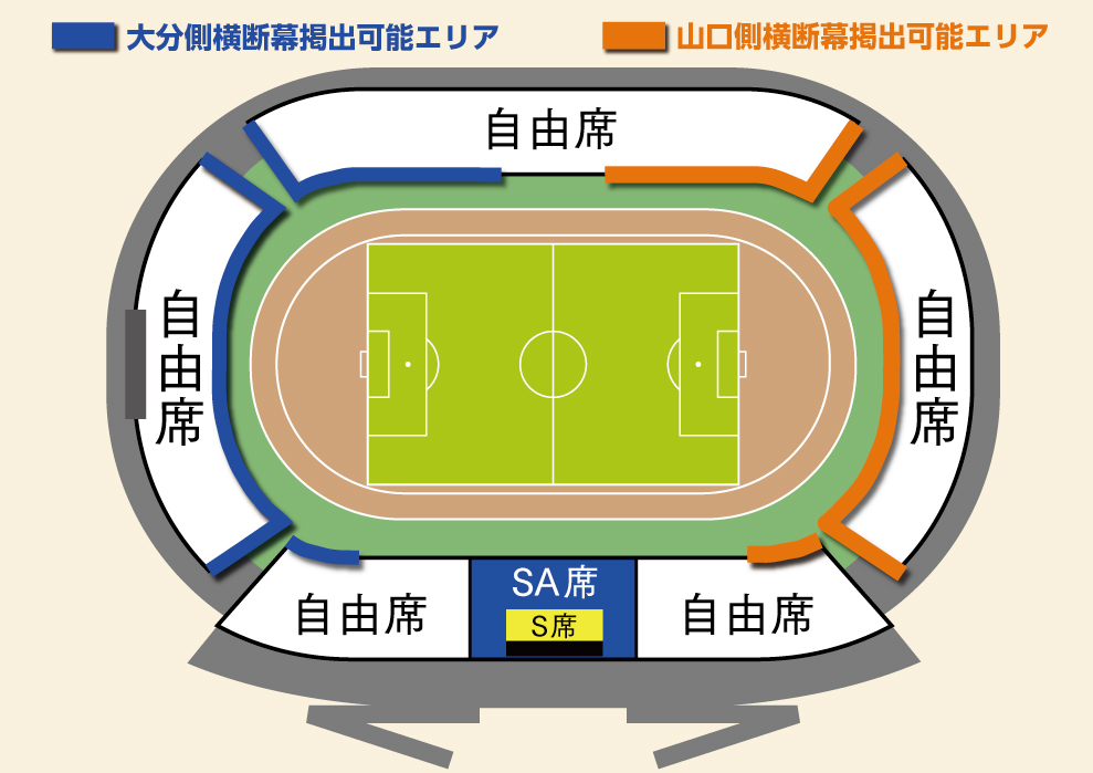 6月6日 水 天皇杯jfa第98回全日本サッカー選手権大会2回戦 レノファ山口fc戦について 大分トリニータ公式サイト