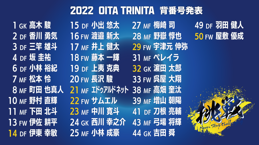 大分トリニータ22シーズンスローガンおよび新体制決定について 大分トリニータ公式サイト