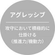 アグレッシブ、攻守において積極的に仕掛ける(推進力/機動力)