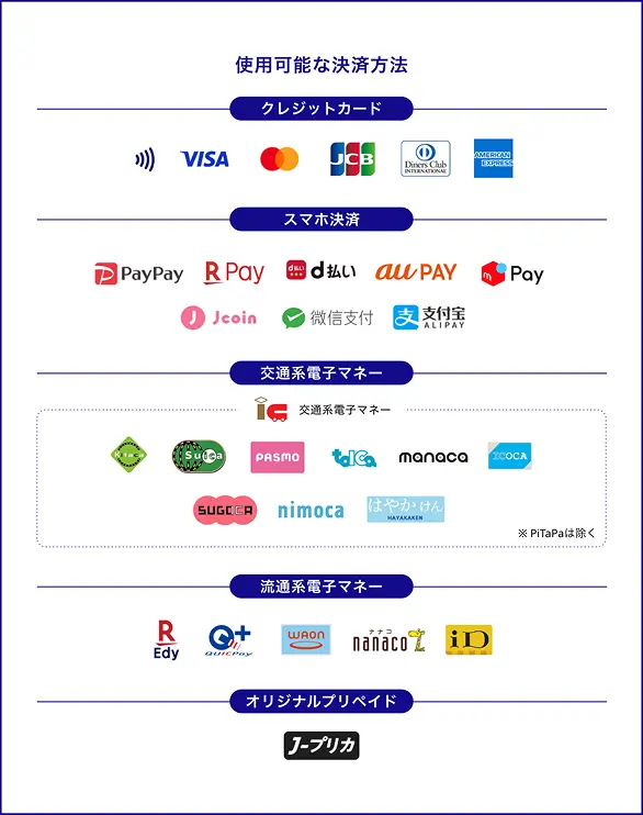 各種クレジットカード、QRスマホ決済、交通系電子マネー、流通系電子マネー等が利用できます。
