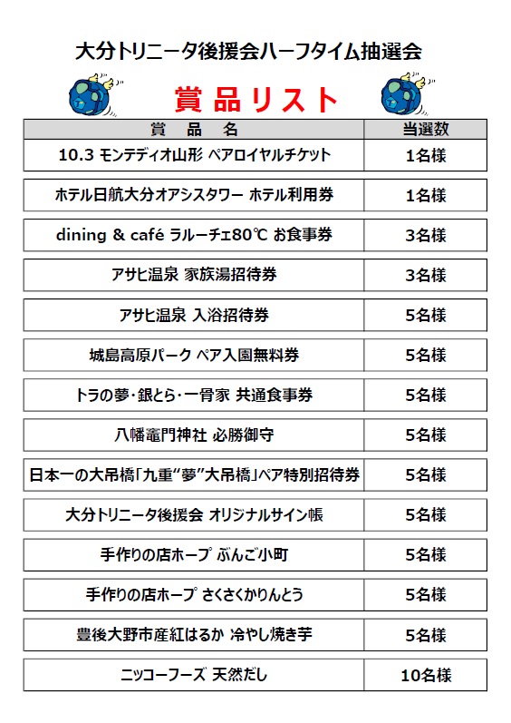 イベント】9/26 藤枝MYFC 戦「後援会ハーフタイム抽選会」開催